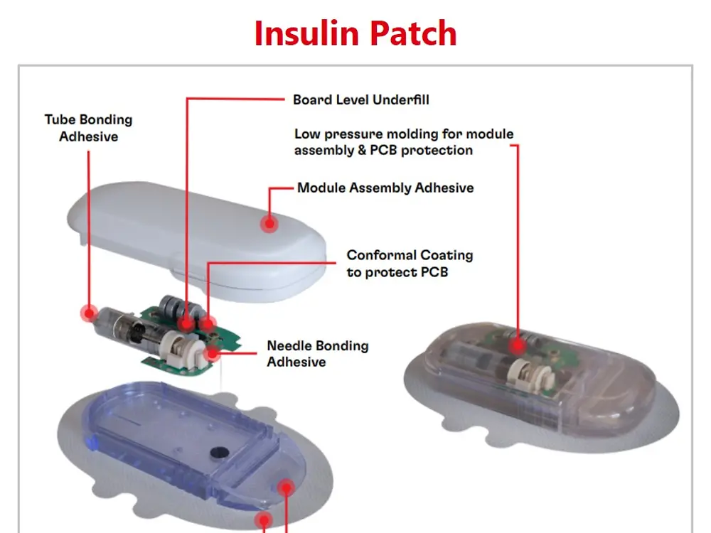 
Henkel offers a broad portfolio for medical wearables, for example for insulin patches.